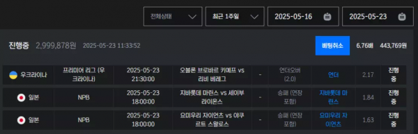 샷벳 '샷벳.com' 텔레그램 제휴방에서 사이트 홍보하며 가입 유도해서 입금 먹튀