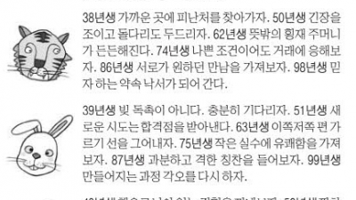 오늘의 운세 2025년 5월 1일 木(음력 4월 4일)