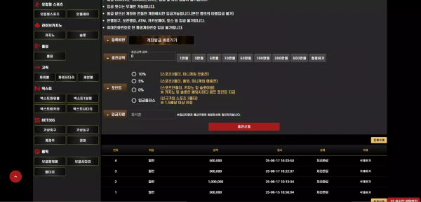 호루스 hrs-555.com 실시간 스포츠 배팅 후 당첨금 환전 신청하니까 양방 배팅이라며 먹튀