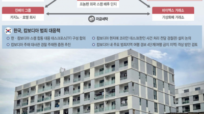 ‘캄보디아 범죄단지’ 벼르고 있었던 美·英… 韓은 이제야 대응팀 급파