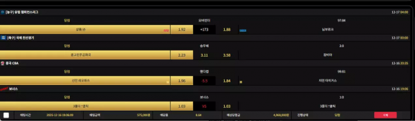 클럽9 club-79.com 스포츠 당첨되면 지속적인 배당 하락 경기 베팅으로 확인된다며 먹튀