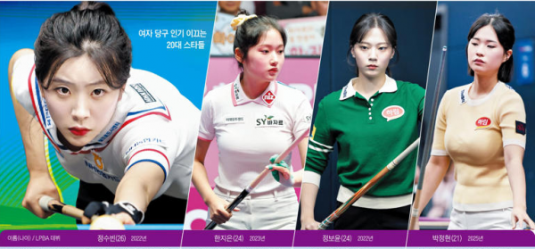 큐 잡은 2000년대생… ‘당구 女神’ 세대 교체