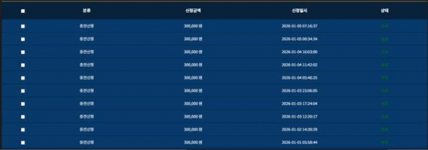 코타 box070.com 추가 롤링 후 환전 신청했더니 차단, 스포츠 당첨금 먹튀