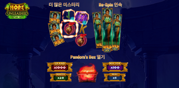 슬롯 커뮤니티 슬롯 마켓에서 제공하는 플레이앤고 무료 슬롯 게임 [Hope Unleashed Fortune Rises]