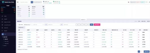틱톡벳 'tiktokbet.com' 총판 정산금 먹튀