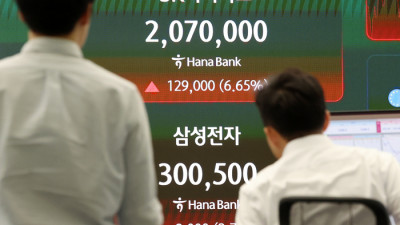 '10만명 대기' 삼전닉스 레버리지 유의점은