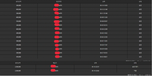 ​나폴리카지노 'npc333.com' 잃은 금액이 더 많은데 처음으로 환전하니까 먹튀