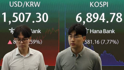 7천피 붕괴에 개미 '패닉'…증권가는 희망 있다