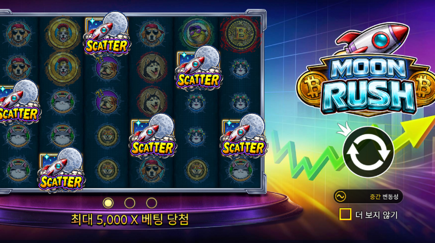 슬롯마켓에서 제공하는 무료 슬롯 게임 [Moon Rush]