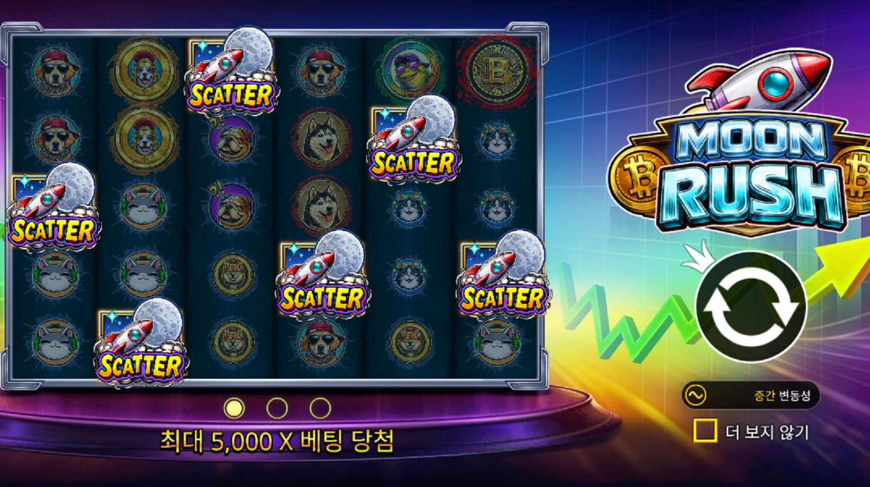 슬롯마켓에서 제공하는 무료 슬롯 게임 [Moon Rush]