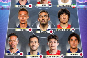 손흥민-박지성-김민재, 21세기 아시아 베스트11