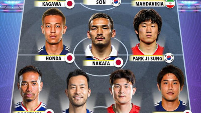 손흥민-박지성-김민재, 21세기 아시아 베스트11